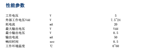 非接觸式性能參數.png