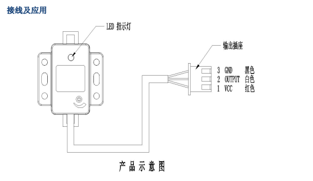 非接觸式應用圖.png